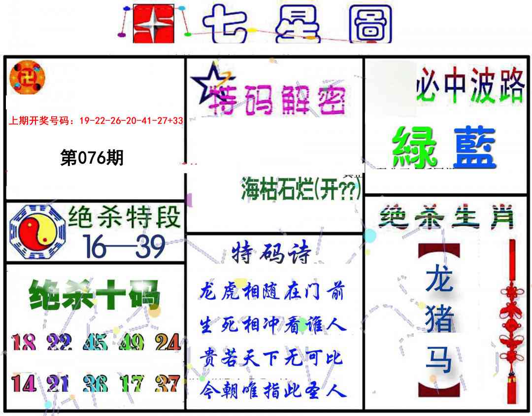 076期七星图B[图]
